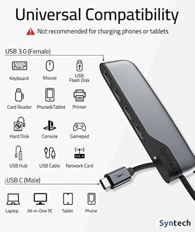 Alt view image 4 of 5 - Syntech USB C to USB Hub 4 Ports, Syntech Type C to USB 3.0 Hub with a USB C to USB Adapter (USB 2.0), Thunderbolt 3 to USB Hub, Compatible with iOS/Android