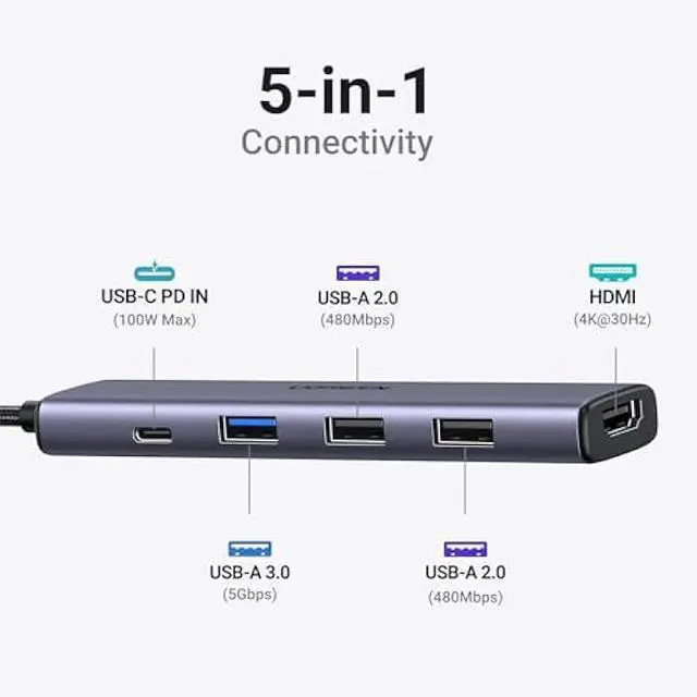 Alt view image 2 of 5 - UGREEN Revodok 105 USB C Hub 5 in 1 Multiport Adapter 4K HDMI, 100W Power Delivery, 3 USB-A Data Ports, USB C Dongle for MacBook Pro/Air, iPad Pro, iMac, iPhone 16 Pro/Pro Max, XPS, Thinkpad