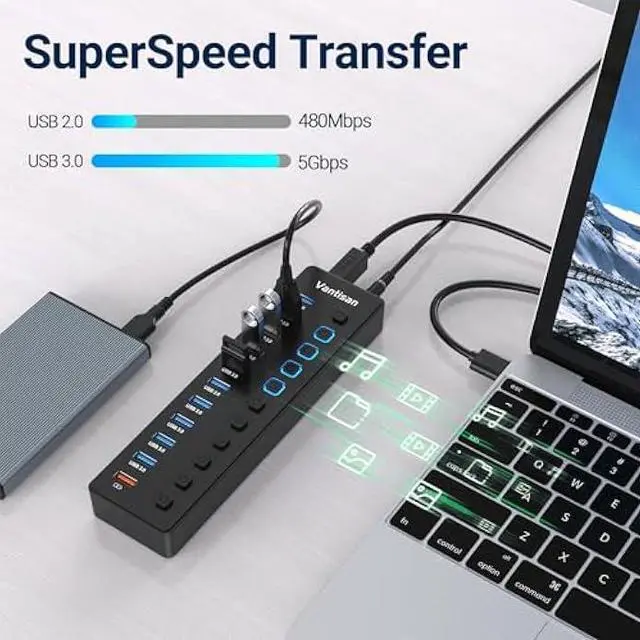 Alt view image 2 of 5 - Powered USB Hub, 11-Port USB 3.0 Hub Splitter - 10 USB 3.0 Data Transfer Ports + 1 Smart Charging Port, USB Hub 3.0 Powered with Individual LED On/Off Switches and 5V/4A Power Adapter