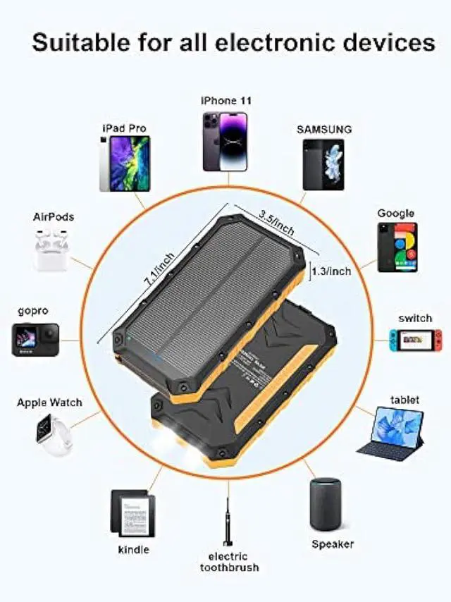 Alt view image 5 of 6 - Solar-Power-Bank-Portable-Charger-42800mAh Solar Phone Charger with 4 USB Ports/LED Flashlight Fast Charge USB C External Backup Battery Pack Compatible with iPhone Tablet, for Outdoor, Camping