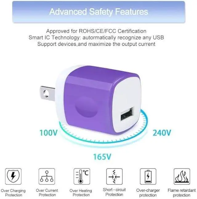 Alt view image 4 of 7 - Fast Charging USB Type C Wall Charger for Samsung Galaxy Note 20 S25 S24 S23 S22 S21 S20 FE/Ultra 5G S10 A17 A16 A56 A35 A15 A54 A14,5V/1A Single Power Adapter Charger Block Cube 6ft USB C Cable,2Pack