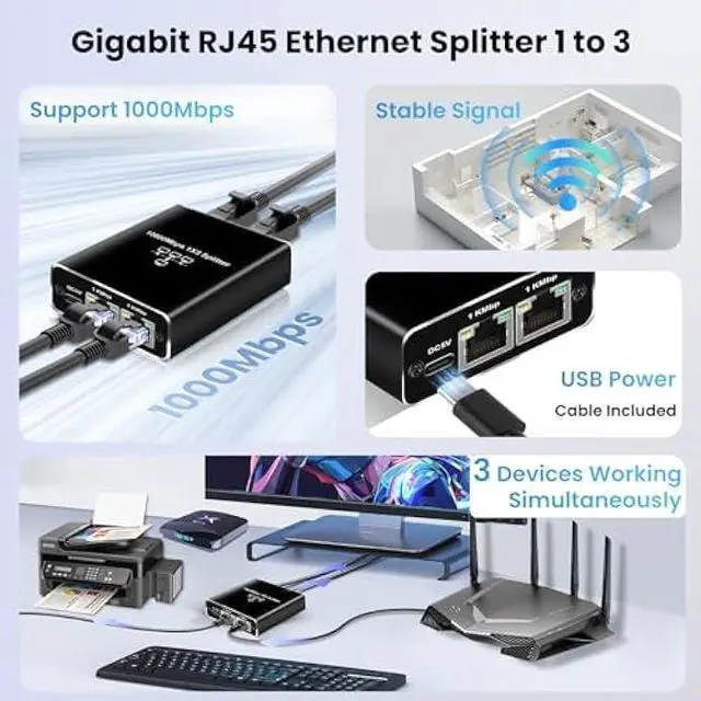 Alt view image 2 of 7 - Gigabit Ethernet Splitter 1 to 3, NEWCARE 1000Mbps Ethernet Cable Splitte Extend Network(3 Devices Simultaneous Networking), Ethernet Splitter High Speed with USB Power Cable for Cat5/5e/6/7/8 Cable