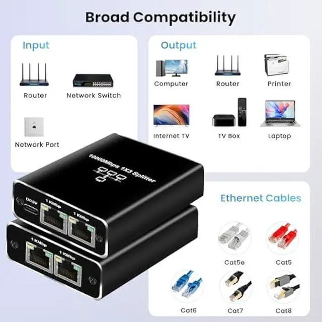 Alt view image 5 of 7 - Gigabit Ethernet Splitter 1 to 3, NEWCARE 1000Mbps Ethernet Cable Splitte Extend Network(3 Devices Simultaneous Networking), Ethernet Splitter High Speed with USB Power Cable for Cat5/5e/6/7/8 Cable