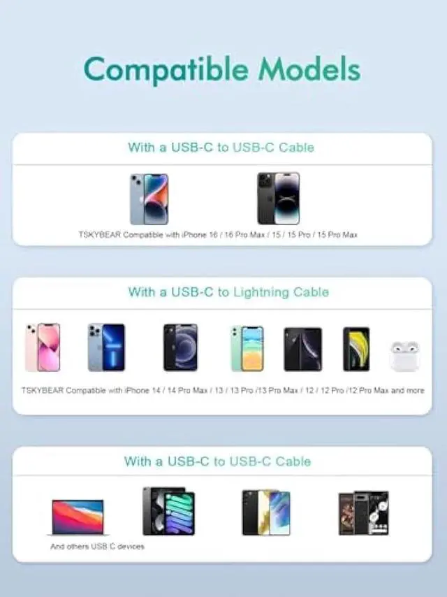 Alt view image 5 of 6 - TSKYBEAR 2 Pack USB C Charger Block 30W Super Fast Charger - Compatible with iPhone 16 15 14 13 12 Pro/Pro Max/Mini, Compatible with Google Pixel 7/6/Samsung Galaxy S24 S23 S22 / iPad Pro