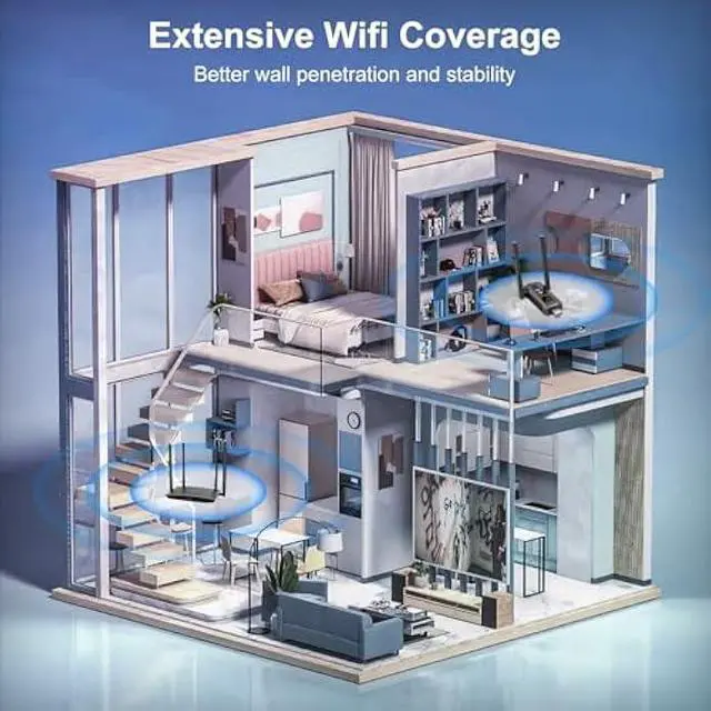 Alt view image 5 of 6 - USB WiFi Adapter AC1300Mbps for pc - Techkey Dual 5Dbi High Gain WiFi Wireless Antennas Dongle Network Adapter with 2.4GHz/400Mbps 5GHz/867Mbps for Desktop Laptop Windows 11/10/8.1/8