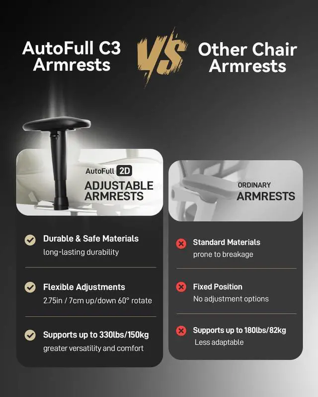 Alt view image 5 of 7 - AutoFull C3 Gaming Chair, Racing Style Gaming Chair with Ergonomic Lumbar Support,Adjustable High Back PU Leather PC Chair with Footrest,Brown