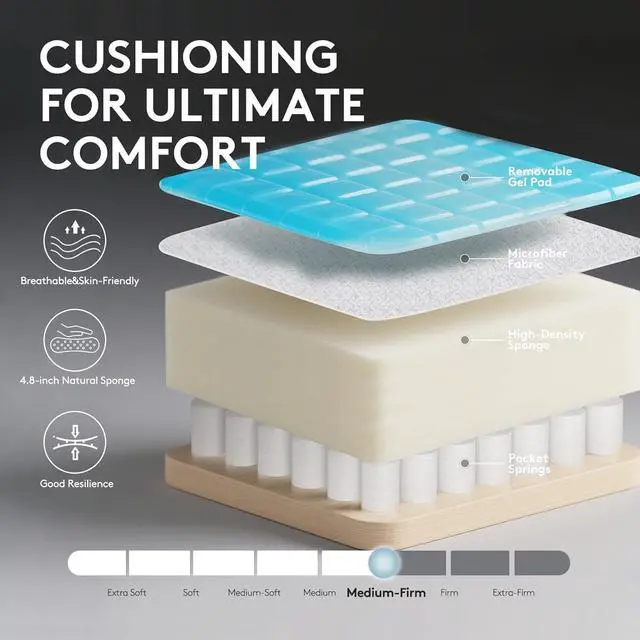 Alt view image 6 of 7 - Gaming Chair Breathable Fabric,Computer Office Chair with Footrest,Massage Lumbar Support and Gel Pad,Ergonomic Reclining Gamer Chair with Adjustable Armrests and Spring Cushion Grey Black