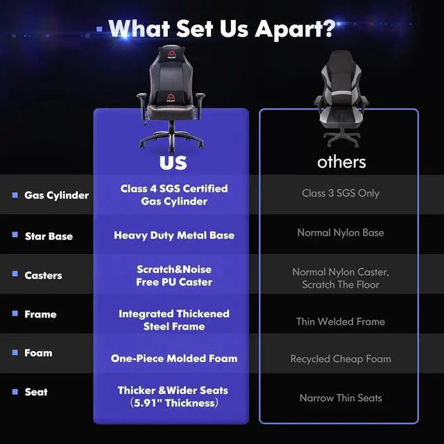 Alt view image 6 of 7 - COLAMY Big and Tall Gaming Chair 400lbs, Racing Computer Gamer Chair, Ergonomic Office PC Chair with Upholstered Seat, Lumbar Support, 4D Armrest for Adult Teens, 91306-Black