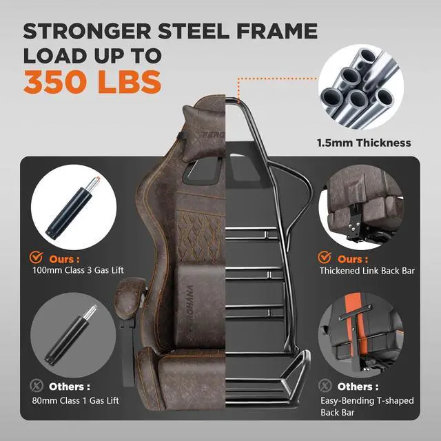 Alt view image 7 of 7 - Ferghana Vintage PU Leather Gaming Chair, Ergonomic Gamer Chair with Massage, High Back Computer Office Chair with Footrest for Adults, Racing Style Reclining Video Game Chair (Brown)