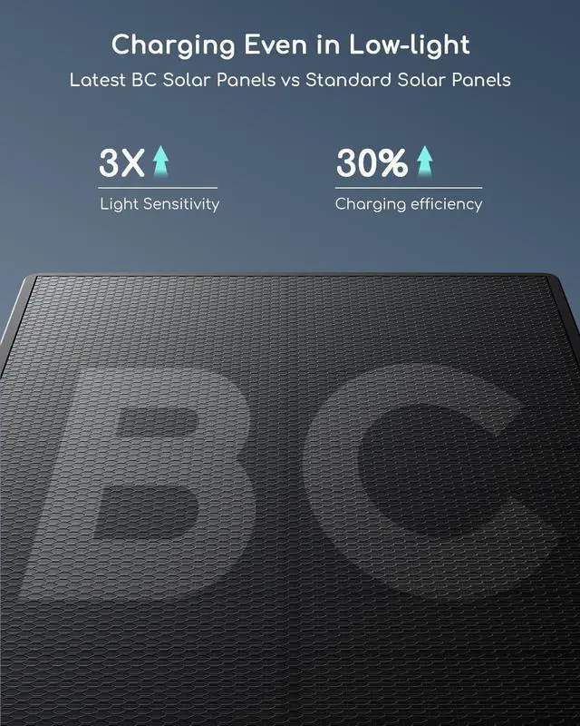 Alt view image 2 of 7 - COOAU Solar Security Cameras Wireless Outdoor  Low-Light Rechargeable, Easy to Install, 2K 360° Camera for Home Security, Surveillance Cam with AI Smart Detection, Wi-Fi 6, Color Night Vision, IP66