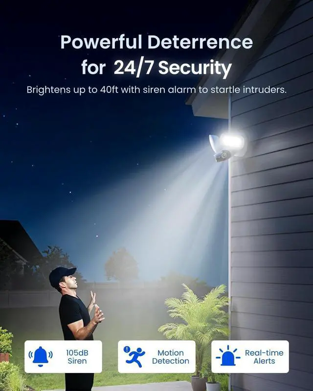 Alt view image 5 of 7 - REOLINK Elite Floodlight WiFi, 4K 8MP 180° Panoramic Wired Floodlight Camera, Adjustable 3000 Lumens, Local AI Video Search, Dual-Band Wi-Fi 6, 24/7 Recording, No Monthly Fees, 100~240V AC Hardwired