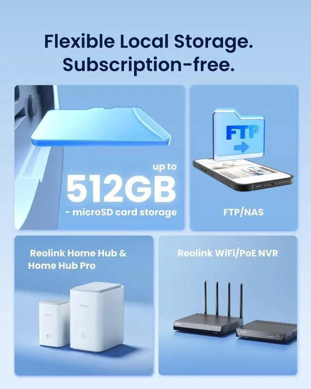 Alt view image 6 of 7 - REOLINK Elite Floodlight WiFi, 4K 8MP 180° Panoramic Wired Floodlight Camera, Adjustable 3000 Lumens, Local AI Video Search, Dual-Band Wi-Fi 6, 24/7 Recording, No Monthly Fees, 100~240V AC Hardwired