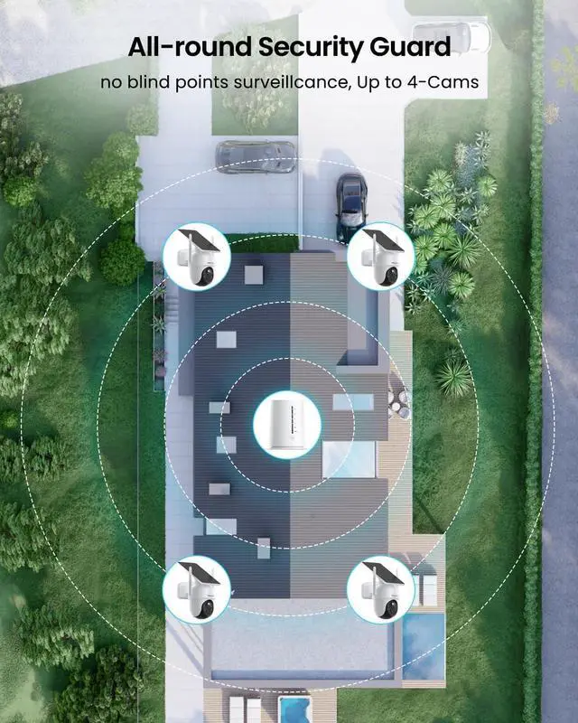 Alt view image 3 of 7 - Security Cameras Wireless Outdoor, 4 Cam-Kit, 4MP Solar Security Camera Wireless System with 360° Pan & Tilt, HD Color Night Vision, Motion Detection, 64GB Memory Card, No Monthly Fee