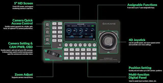 Alt view image 6 of 7 - AVKANS NDI Camera Joystick Controller, 5inch Preview Screen, IP POE PTZ Control Keyboard with 4D-Joystick for Worship Church Live Streaming (PowerJoy)