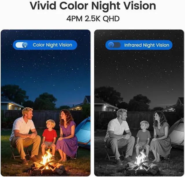 Alt view image 5 of 7 - 2.4G/5G WiFi 6 Wireless Outdoor 360° View Security Camera, 2K, Solar Powered 4MP, Color Night Vision, AI Human Detection, Pan/Tilt, Spotlight & Siren, 2-Way Talk, Cloud/SD Storage, IP65
