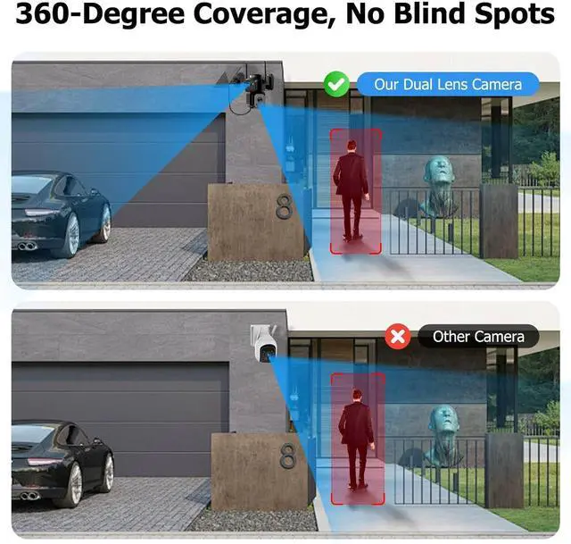 Alt view image 4 of 7 - Uniter Dual Lens Solar Security Cameras Wireless Outdoor,5G/2.4G WiFi 6, Panoramic & Tracking Cam 2-in-1, 6MP Color Night Vision/Motion Detection/Person Tracking/Spotlight Siren/PTZ/2-Way Audio(2Pack)