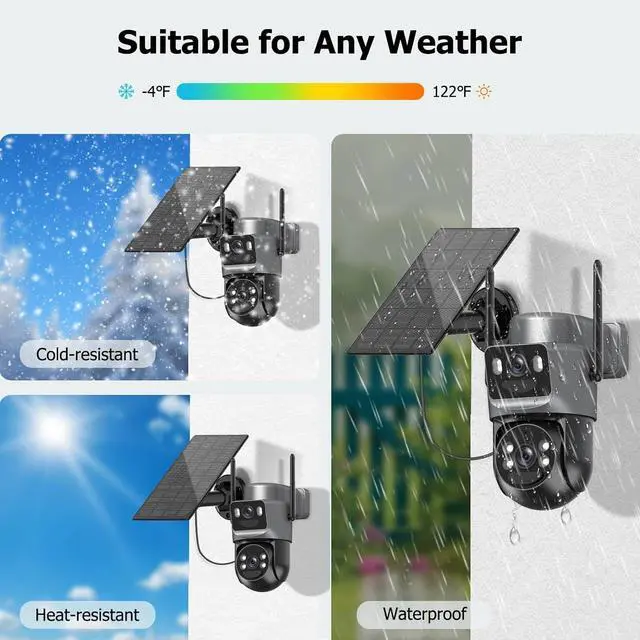 Alt view image 5 of 7 - Kurain Solar Security Cameras Wireless Outdoor, 2.4G/5G WiFi 6, Dual Lens Security Camera with 6MP Color Night Vision/Motion Detection/Human Tracking/Spotlight Siren/2-Way Audio/360°PTZ/Alexa, 2Pcs