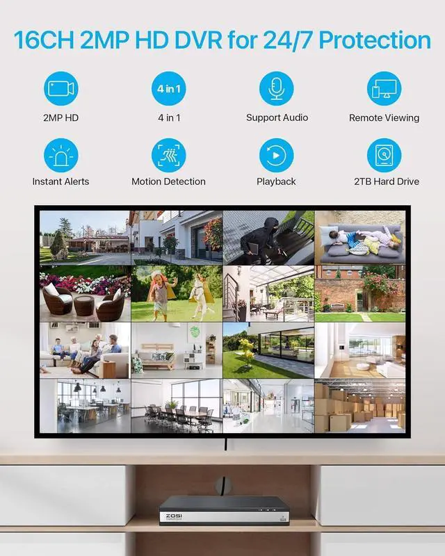 Alt view image 3 of 7 - ZOSI 16 Channel H.265+ Home Security DVR Recorder, 1080P Lite Hybrid 4-in-1(Analog/AHD/TVI/CVI) CCTV DVR for Security Camera, Motion Detection, Mobile Remote Control, Alert Push (2TB HDD Included)