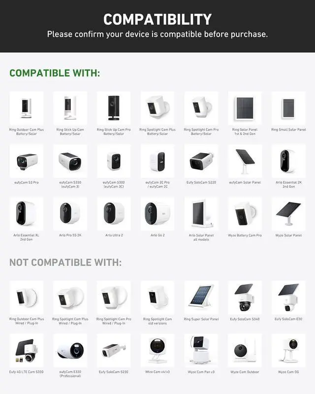 Alt view image 6 of 6 - Holicfun 2-in-1 Wall Mount for Outdoor Security Cameras and Solar Panels, Compatible with Ring, Eufy, Arlo, Wyze Solar Panels and Cams - White