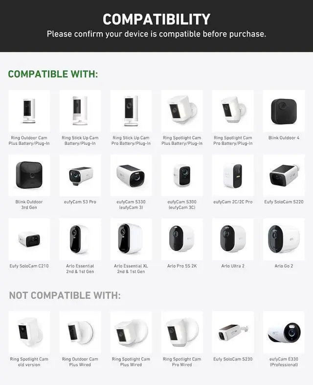 Alt view image 7 of 7 - Holicfun Gutter Mount for Ring, Blink, Eufy, and Arlo Outdoor Security Cameras, No-Drill Installation, 360° Adjustable, Weather-Resistant, White