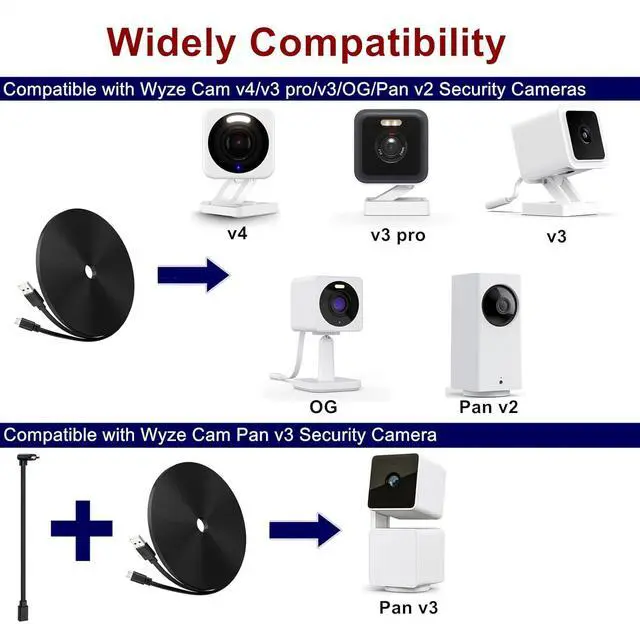 Alt view image 2 of 7 - 2-Pack 30ft Power Cable for Wyze Cam v4,Wyze Cam Pan v3,Wyze OG,Wyze Cam v3 Pro Security Cameras - 9m Long Flat Extension Micro USB Charging Cord with L-Shaped Short Adapter & 18W Fast Charger, Black