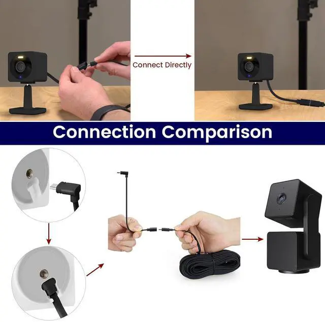 Alt view image 3 of 7 - 2-Pack 30ft Power Cable for Wyze Cam v4,Wyze Cam Pan v3,Wyze OG,Wyze Cam v3 Pro Security Cameras - 9m Long Flat Extension Micro USB Charging Cord with L-Shaped Short Adapter & 18W Fast Charger, Black