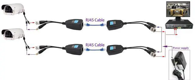 Alt view image 7 of 7 - Video Balun RJ45 to BNC Transceiver Transmitter HD-CVI/TVI/AHD/CVBS with DC Power Connector for 1080P 3MP 4MP 5MP 8MP CCTV Security DVR Surveillance Camera System (4Pairs)