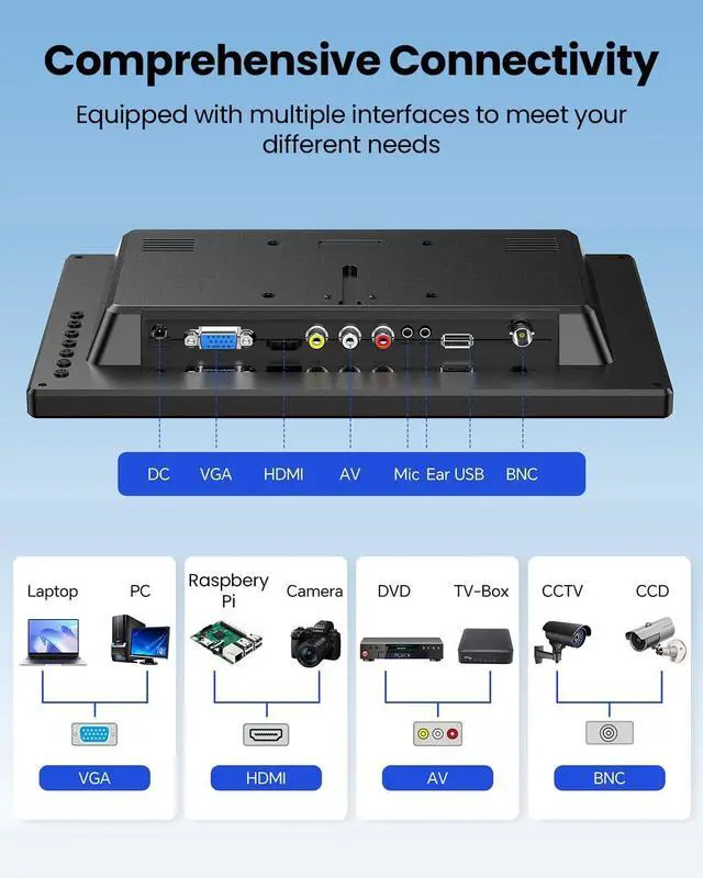 Alt view image 4 of 7 - Eyoyo CCTV Monitor 12 Inch Small Computer Monitors 1920x1080P Mini LED Display with HDMI VGA AV BNC USB Ports IPS Screen Security Monitor Built in Speaker for Home Office