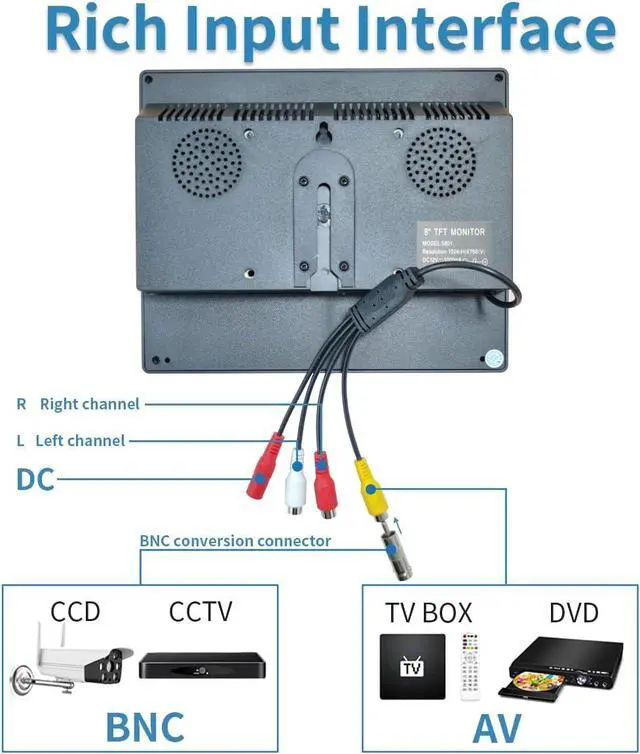 Alt view image 4 of 6 - 8 inch LCD Security Monitor & Displays,Built-in Dual Speakers Portable Monitor,800 * 600 Resolution,BNC/AV Input,Suitable for CCTV TV CCD DVD