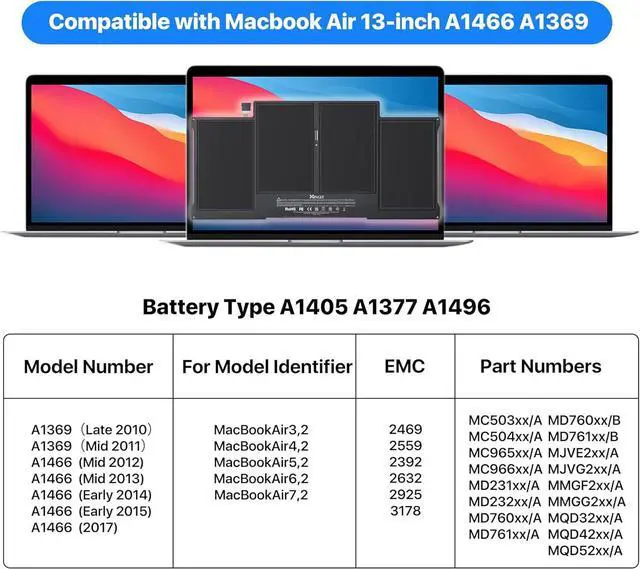 Alt view image 2 of 7 - Replacement Laptop Battery for MacBook Air 13 inch A1466(Mid 2012, Mid 2013, Early 2014, Early 2015,2017) A1369(Late 2010, Mid 2011 Version) 7200mAh,fits A1496 A1405 A1377 [Upgraded 3.0]