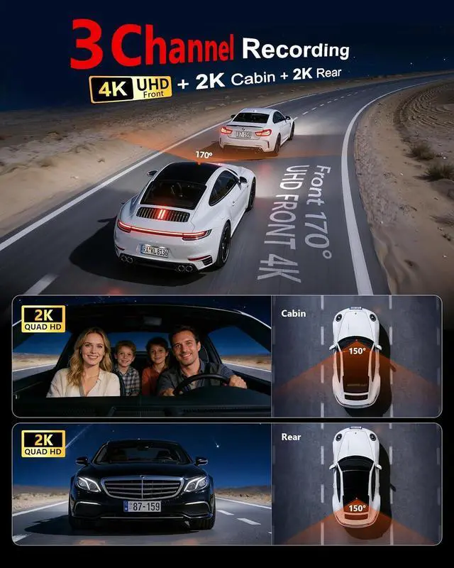 Alt view image 3 of 7 - 4K+2K+2K 3 Channel Dash Cam Front and Rear, 128GB Card Included, Dash Camera for Cars 5.8G/2.4G Dual Wifi, Built-in GPS, Night Vision, WDR, 170°Wide Angle, G-Sensor Emergency Lock, 24H Parking Monitor
