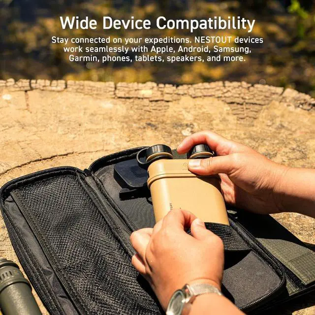 Alt view image 7 of 7 - ELECOM NESTOUT Rugged Power Bank, 15000mAh Outdoor Charger, 32W USB C Fast Charging PD, Waterproof IP67, Heavy Duty Shockproof, Tactical Battery Pack for iPhone Tablet Hiking Camping Survival (Black)
