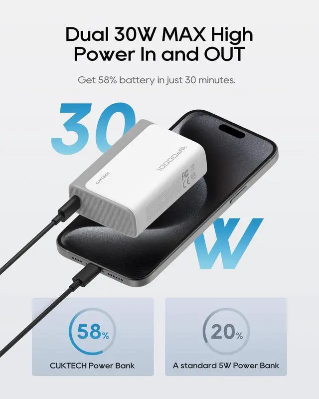 Alt view image 2 of 7 - CUKTECH 30W Mini Power Bank, 10000mAh(2S1P) Portable Charger PD3.0 Fast Charging, Dual-Charging Ports Battery Pack, for iPhone 16/15/14/13 Series, Samsung S24/S23/S22, iPad, AirPods, and More (Grey)