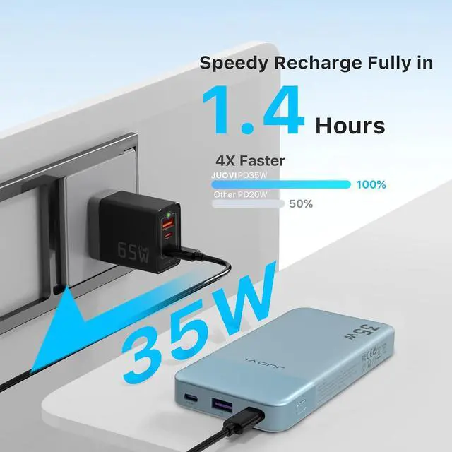 Alt view image 4 of 7 - JUOVI Power Bank 10000mAh, 35W Portable Charger,Fast Charging Portable Battery Pack with PD 3.0 & QC 4.0, USB C Portable Power Bank for iPhone 15 14 13 Series, Galaxy, Tablet, Switch, and More (Blue)