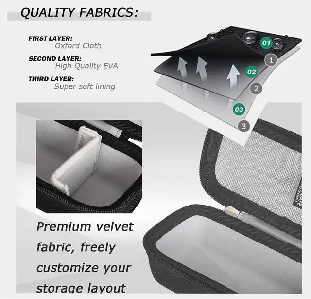 Alt view image 5 of 6 - Tourmate Hard Storage Case for Anker 737 Power Bank (PowerCore 24K) / 715 Charger (Nano II 65W) Combo,Travel Case for Prime Power Bank 20,100mAh27,650mAhCase Only(Black Case Only)