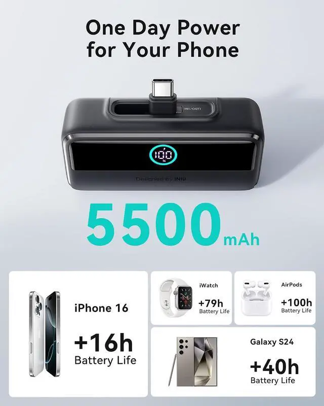 Alt view image 3 of 7 - INIU Small Portable Charger, 5500mAh Power Bank with Build-in USB-C Connector, 22.5W PD Fast Charging Battery Pack, Family Trip Essential Phone Charger for iPhone 16 15, Fit for College Students, Red
