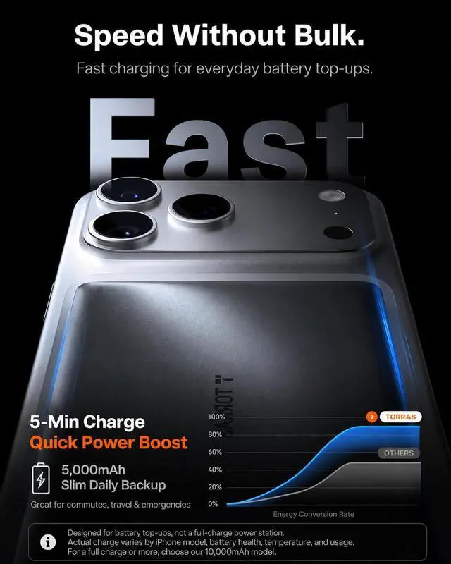 Alt view image 3 of 7 - MiniMag 5000mAh Magnetic Power Bank Ultra-Slim 0.3in MagSafe-Compatible Wireless Charger 18W USB-C Fast Charging Battery Pack for Daily Commute & EDC Fits iPhone 17/16/15/14/13/12 Gray