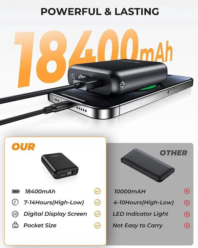 Alt view image 4 of 6 - 7.4V 18400mAh Heated Vest Battery Pack, Portable Battery Pack for Heated Vest Compatible with ORORO, Power Bank for Heat Jacket for Sevdiea, for Topdot, for Wulcea(No 5V/12V)