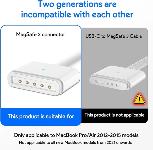 Alt view image 2 of 7 - 85W Mac Book Pro Charger,Charger Adapter with Fast Charging,Replacement AC 2T-Tip Connector Power Adapter,Laptop Charger Compatible with MacBook pro & Air 13 inch-15 inch Retina After Mid 2012