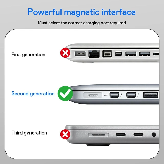 Alt view image 3 of 7 - 85W Mac Book Pro Charger,Charger Adapter with Fast Charging,Replacement AC 2T-Tip Connector Power Adapter,Laptop Charger Compatible with MacBook pro & Air 13 inch-15 inch Retina After Mid 2012
