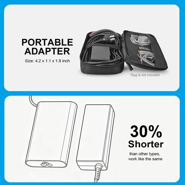 Alt view image 2 of 7 - 19.5V 3.34A 65W PA-12 AC Adapter Charger for Dell Latitude 5400