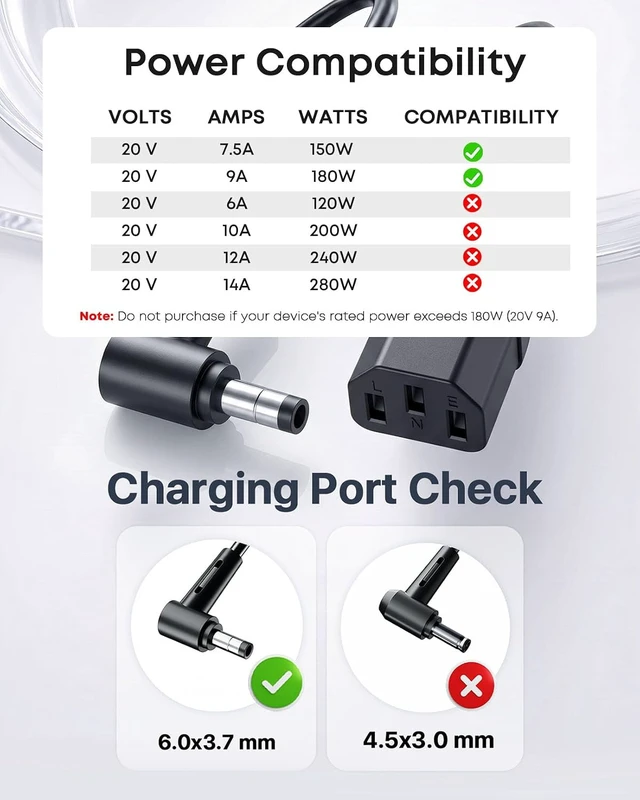 Alt view image 2 of 6 - 150W 180W Charger Fit for ASUS ROG Zephyrus G14 GA401 TUF F15 F17