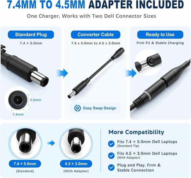 Alt view image 6 of 7 - 65W Laptop Charger Compatible with Dell Latitude Inspiron 7.4/4.5mm