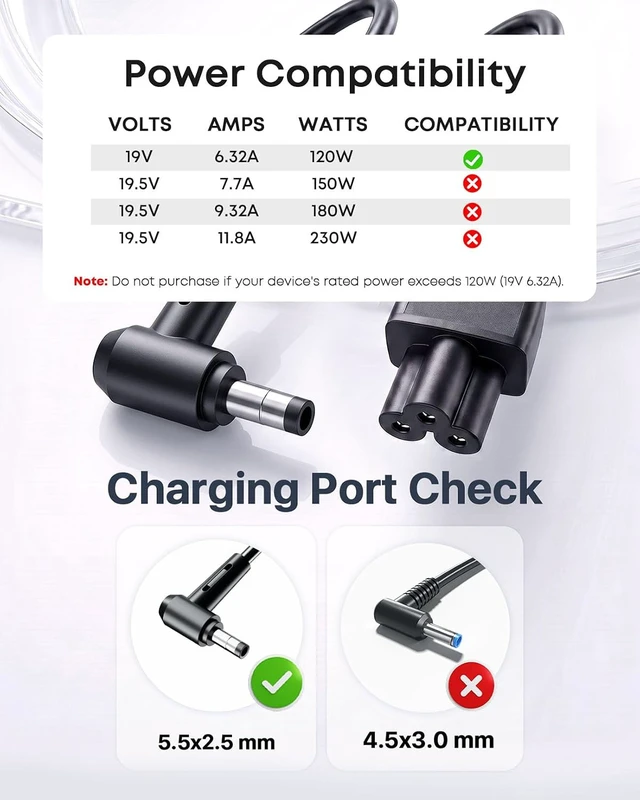 Alt view image 2 of 6 - 19V 6.32A 120W Power Adapter Fit for Intel Nuc AC Supply 5.5x2.5mm