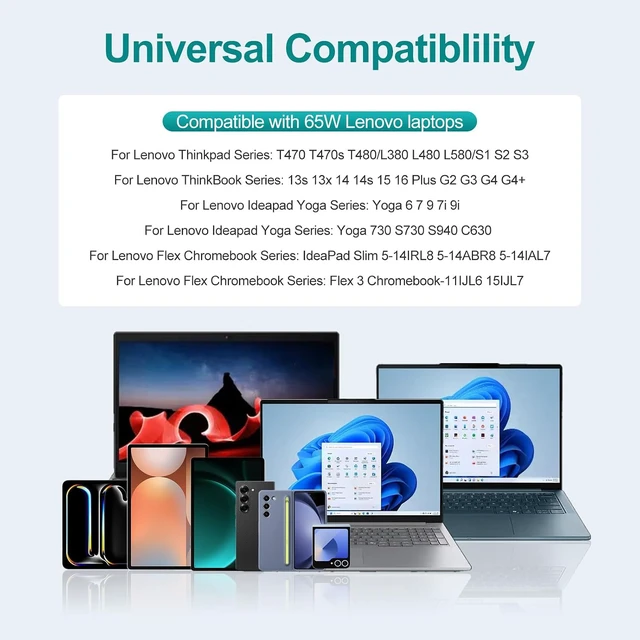 Alt view image 4 of 7 - 2025 New Slim 65W USB-C Laptop Charger Compatible with ThinkPad T14 T15 T16 X1 T490,Yoga 7i 2-in-1,for Chromebook Charger,IdeaPad3 Charger .Type-C Fast Charging AC Adapter