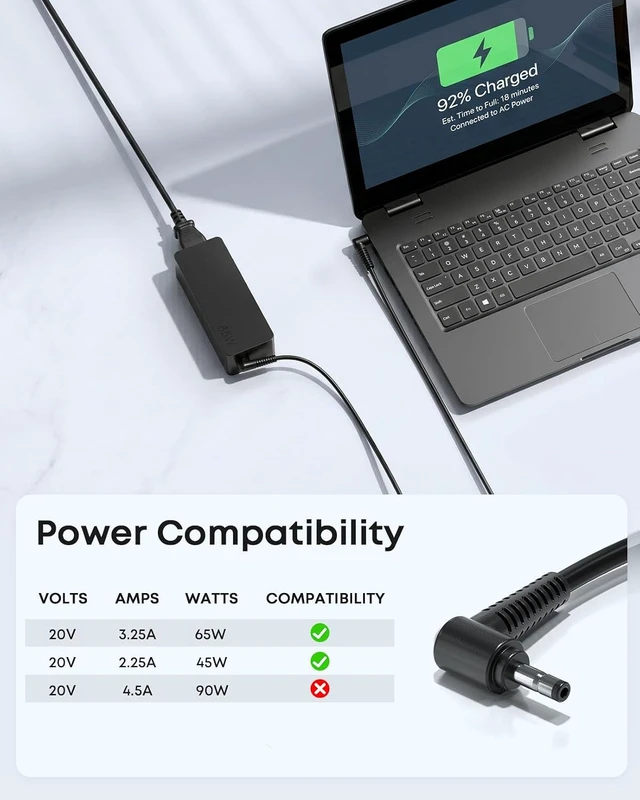 Alt view image 4 of 6 - 65W 45W Charger Compatible with Lenovo Ideapad Slim 1 3 5 Laptop