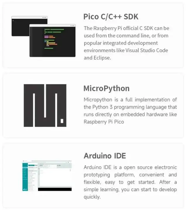 Alt view image 2 of 8 - For Raspberry Pi Pico RP2040-Tiny Development Board On-Board With RP2040 Chip USB Port Durable