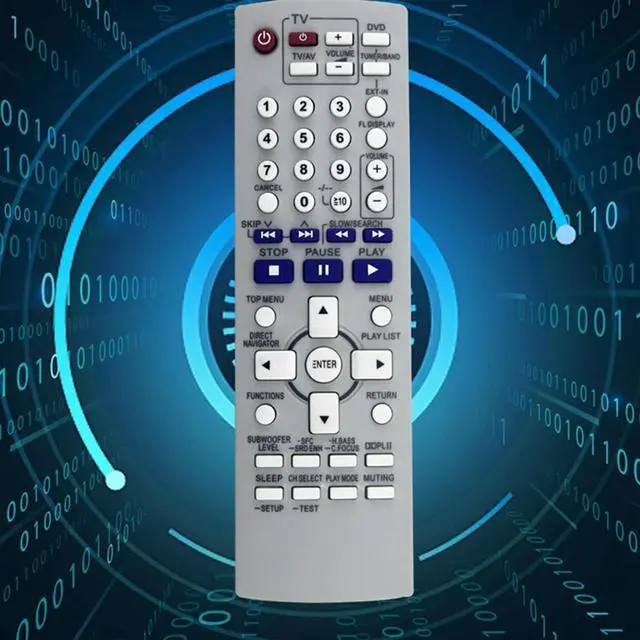 Alt view image 3 of 3 - Replacement Remote Control For PANASONIC DVD Player N2QAYZ000002 Home Theater Systems