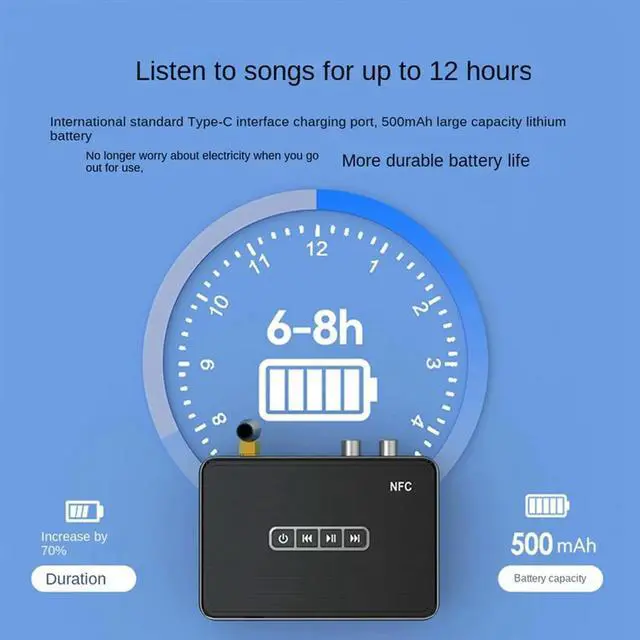 Alt view image 4 of 7 - Bluetooth Audio Receiver Transmitter 5.1 NFC Stereo 3.5Mm AUX RCA Optical HiFi Wireless Audio Adapter with Remote