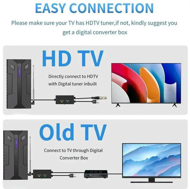 Alt view image 4 of 4 - Outdoor Indoor Strong Signal Antenna HDTV DVBT2 HD 4K TV Signal Amplifier 4K Full TV Signal Amplifier Digital Antenna